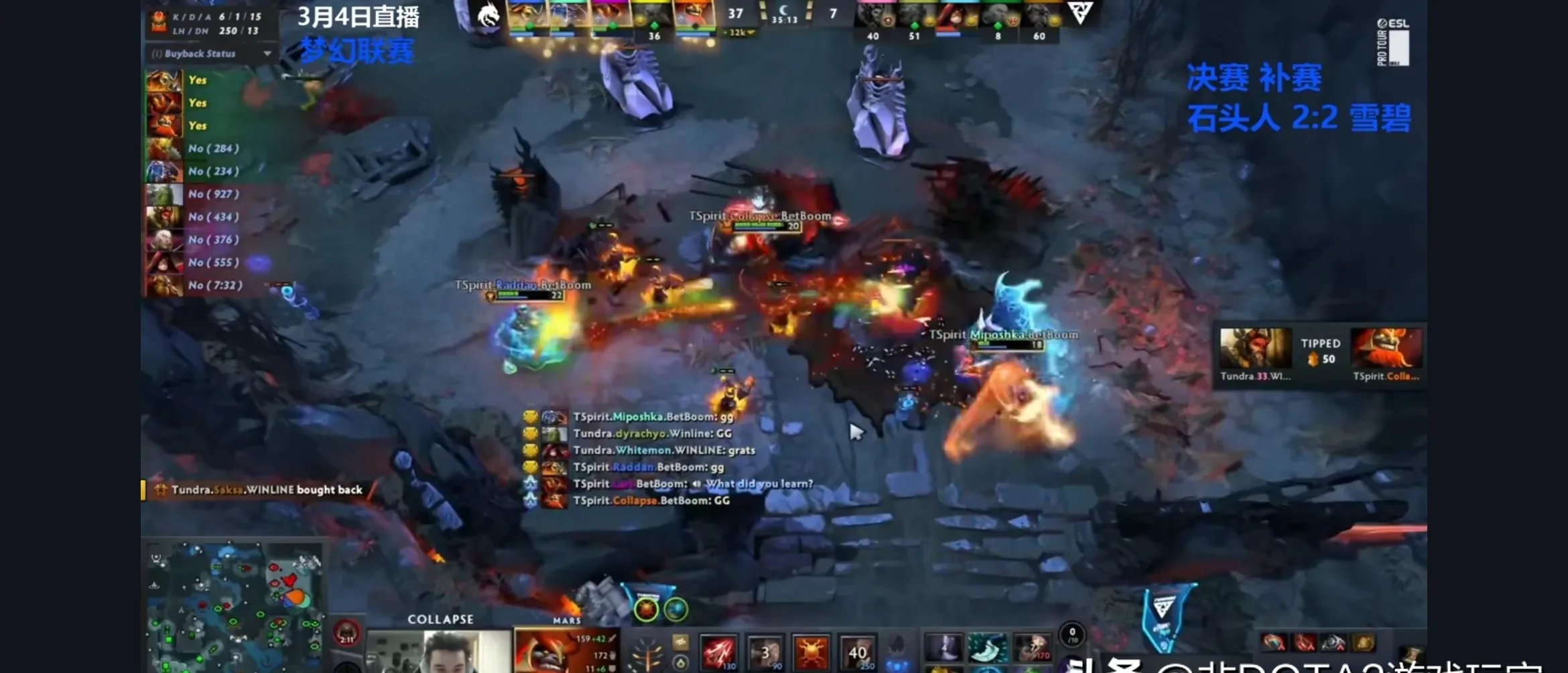 Dota2再创历史,冠军实至名归 Dota2再创历史,冠军实至名归