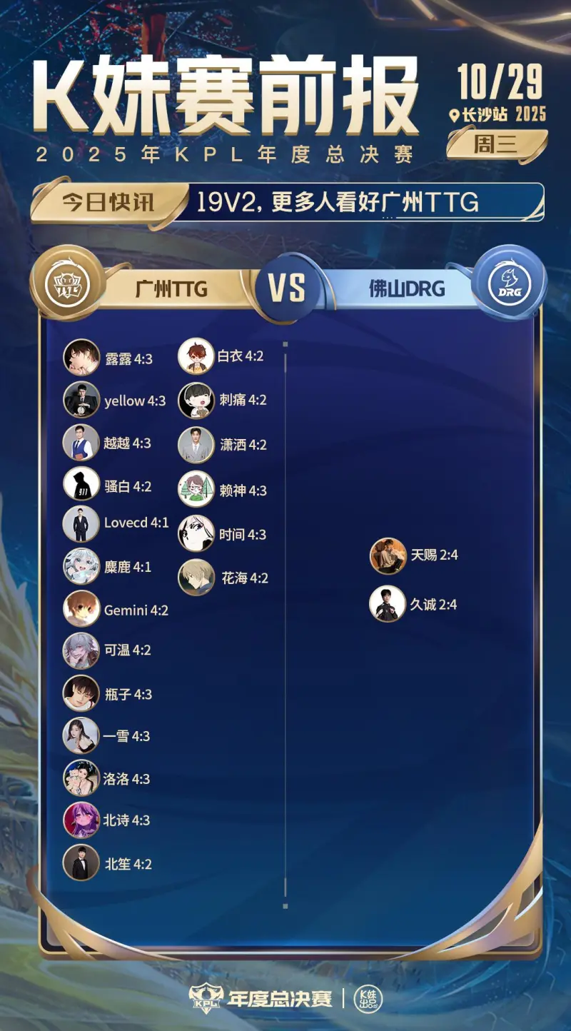 爆冷!王者荣耀强队意外出局震惊全场的简单介绍 爆冷!王者荣耀强队意外出局震惊全场的简单介绍