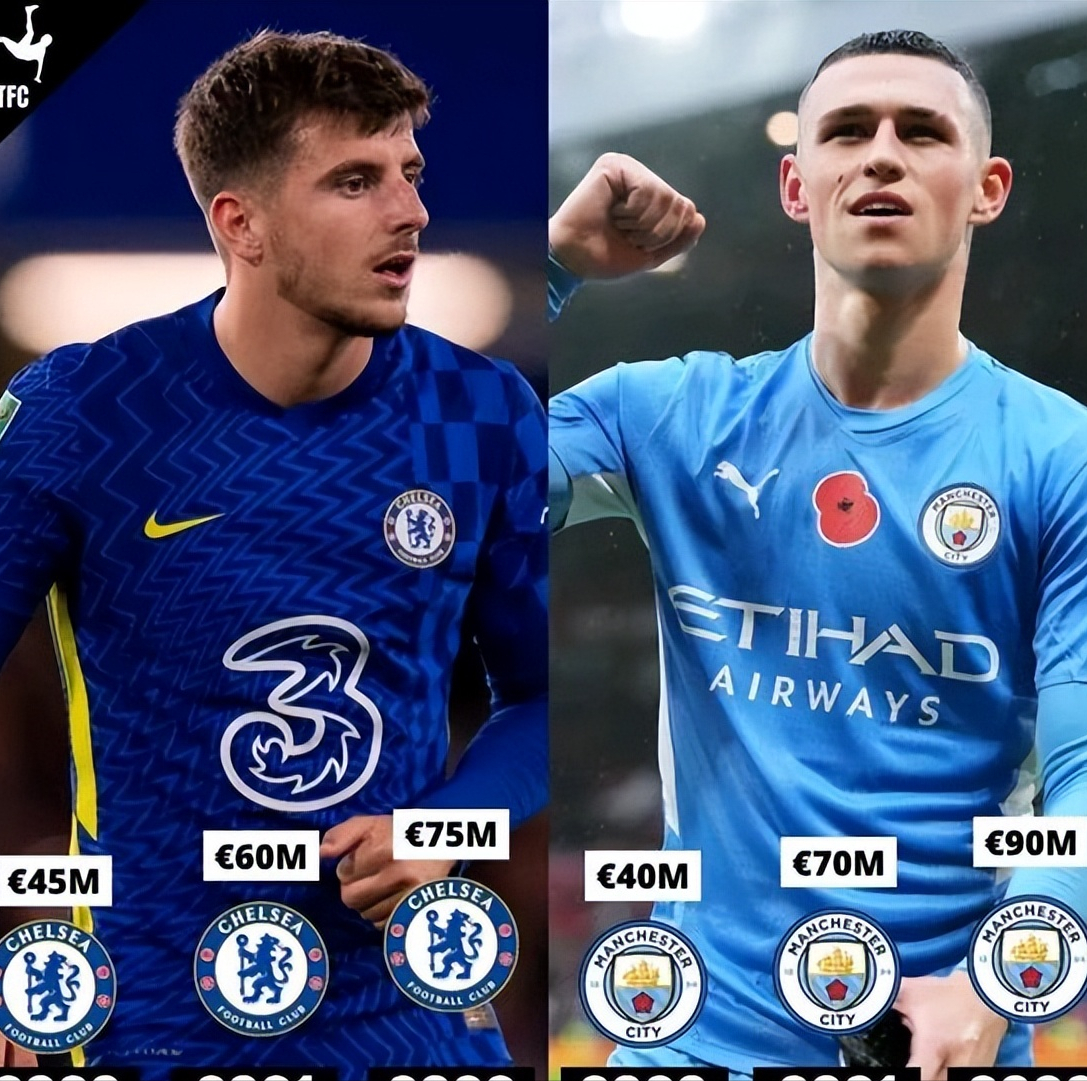 多特蒙德轻取切尔西，福登刷新纪录